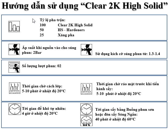 huong dan su dung Clear 2K High Solid